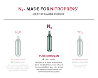 Thumbnail for NitroPress Nitrogen Coffee Cocktail Chargers - Box of 40