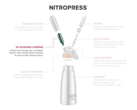 Thumbnail for NitroPress Nitrogen Coffee Cocktail Chargers - Case of 360